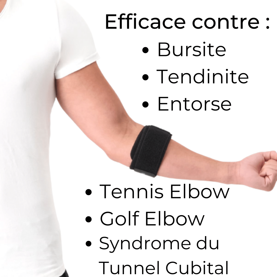 SecureFlex - Vos coudes enfin sans douleurs + vos 4 bonus GRATUITS
