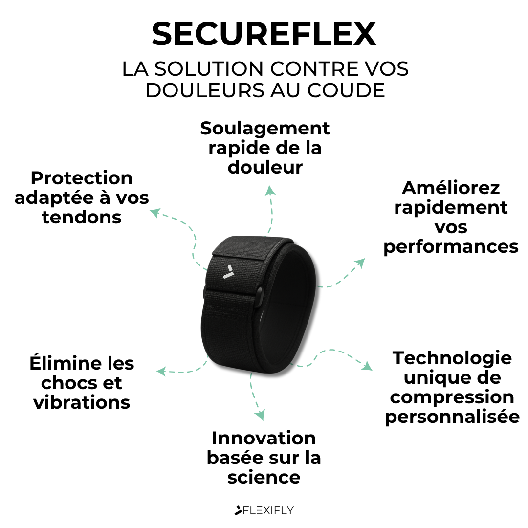 SecureFlex - Vos coudes enfin sans douleurs