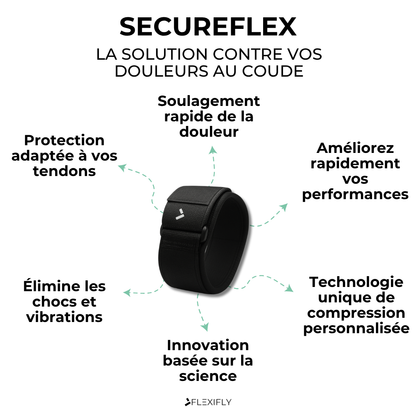 SecureFlex - Vos coudes enfin sans douleurs