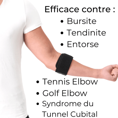 SecureFlex - Vos coudes enfin sans douleurs + vos 4 bonus GRATUITS